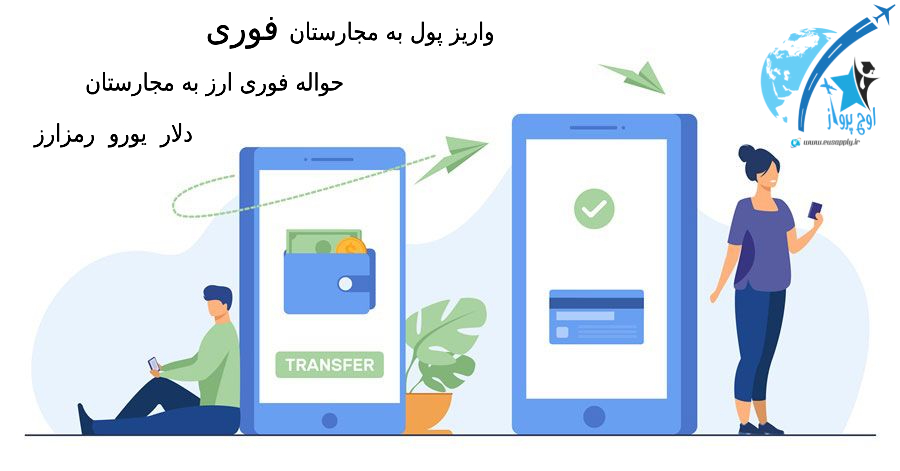 i8n3hdvfsgmz حواله ارز به مجارستان