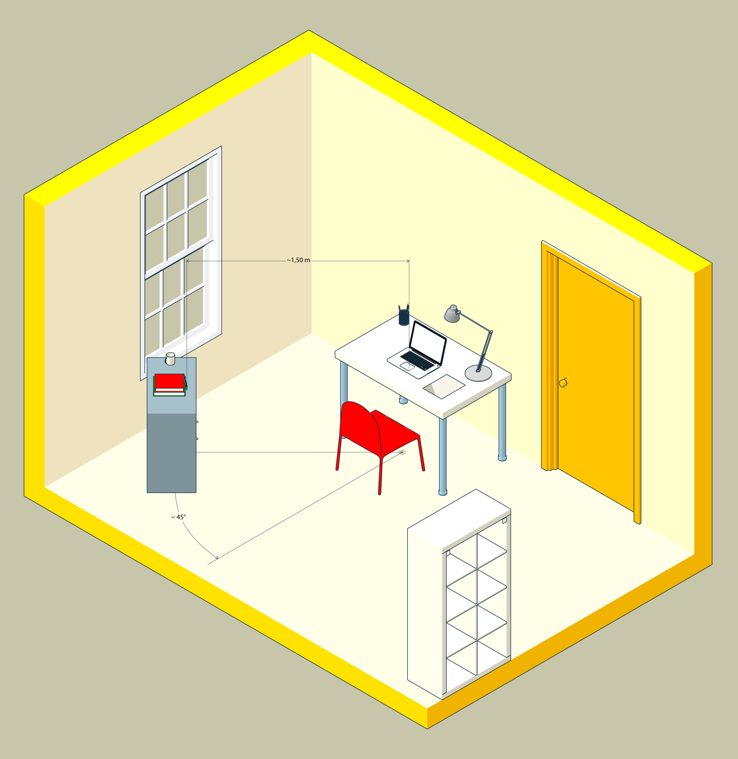 2_A_0 شرایط اتاق ازمون cent-s