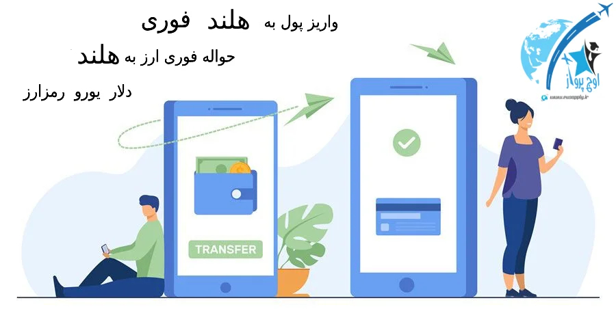 netherland حواله یورو به حساب هلند