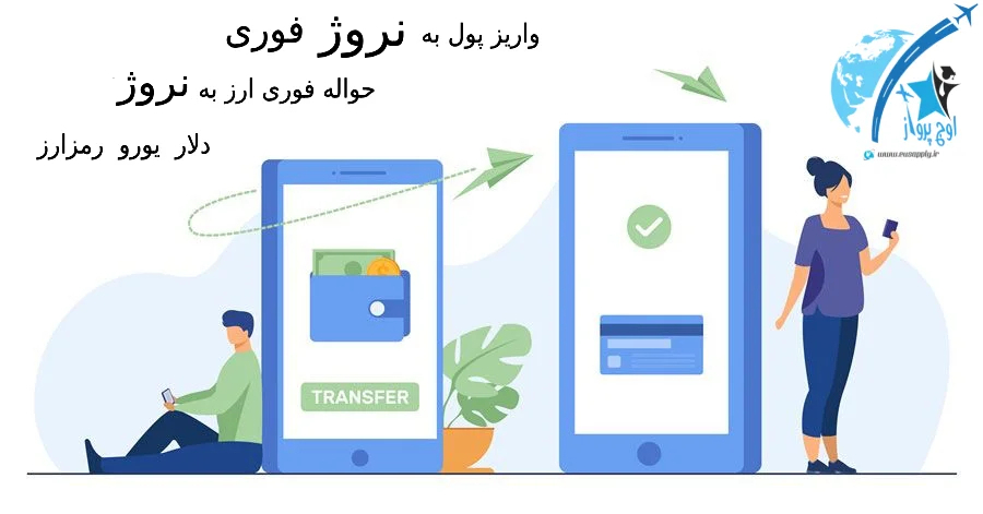 norway حواله یورو به نروژ