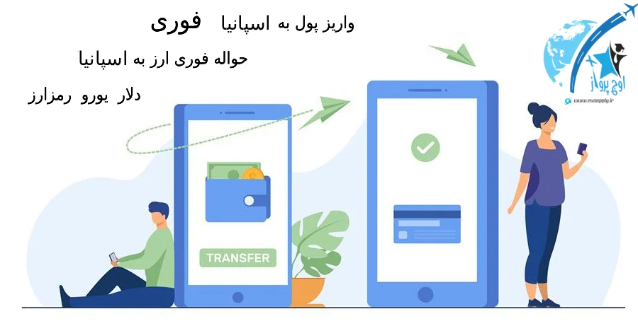 spain حواله یورو به حساب اسپانیا